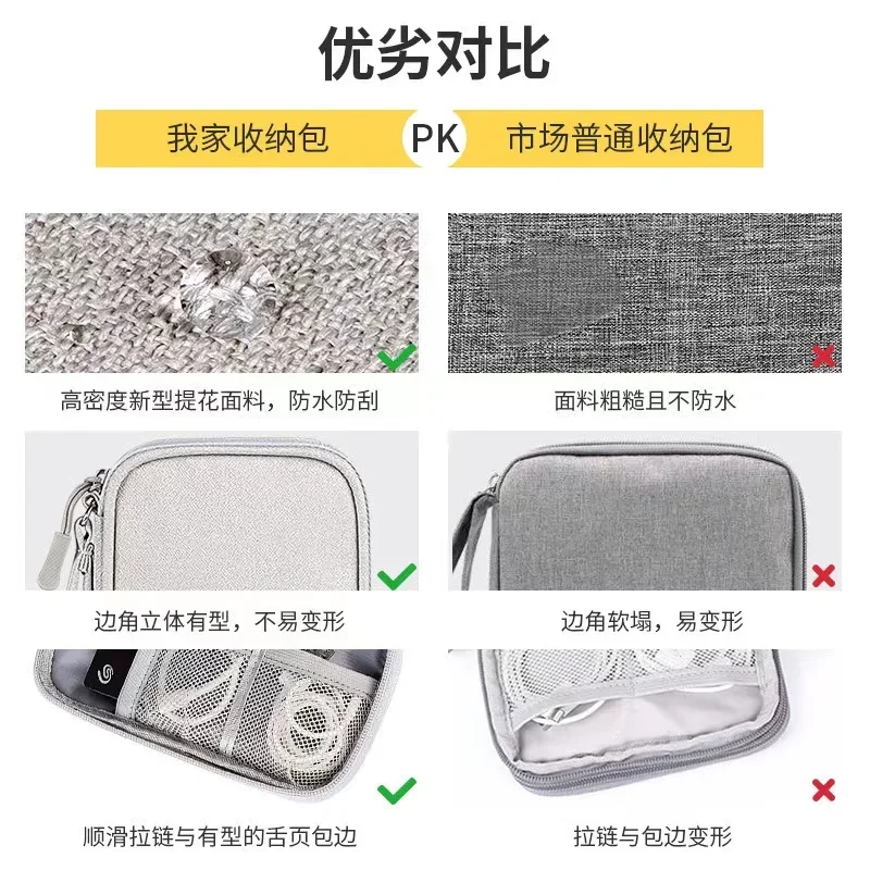 Сумка для хранения кабеля, пор – обзор и цена Electronics And Gadgets With I