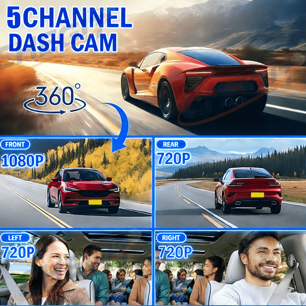 Новый автомобильный видеорегис – обзор и цена Panoramic Dash Cam 360