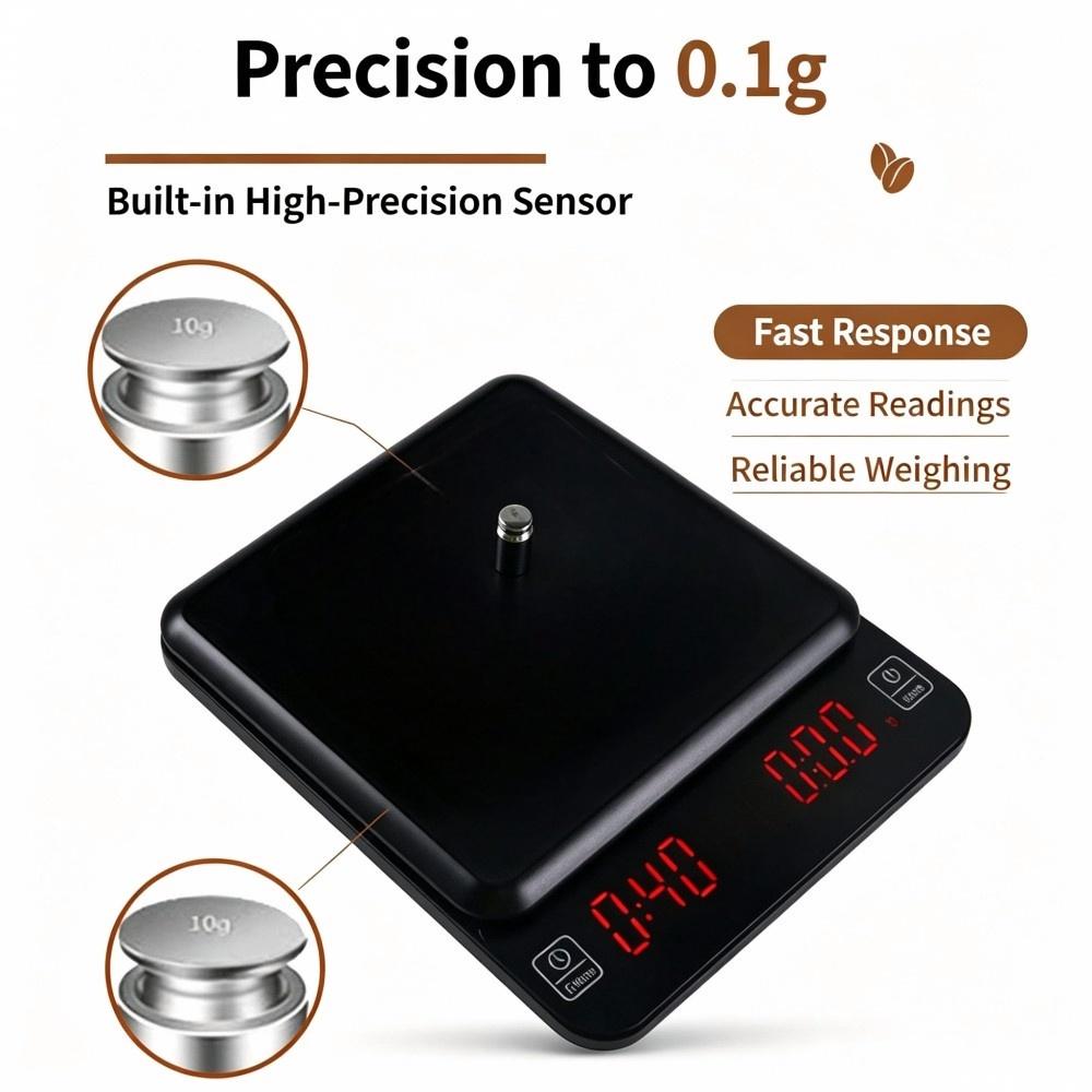 Высокоточные цифровые весы для – обзор и цена Electronics For Home